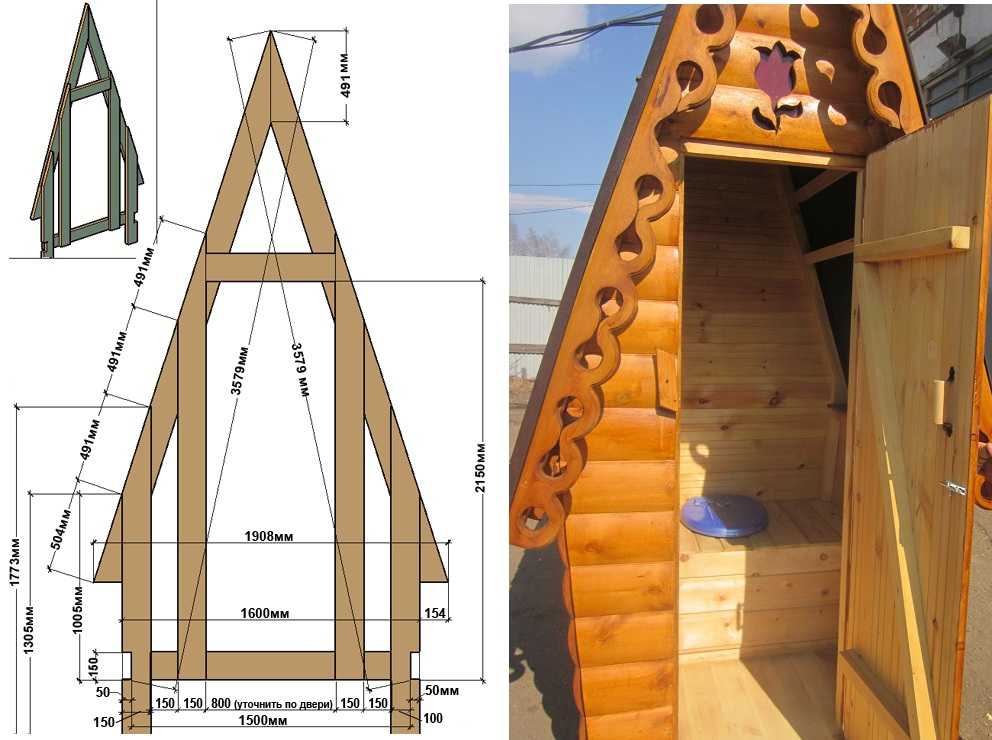 Как построить туалет на даче своими руками - чертежи с размерами, выбор материала и конструкции, поэтапное возведение