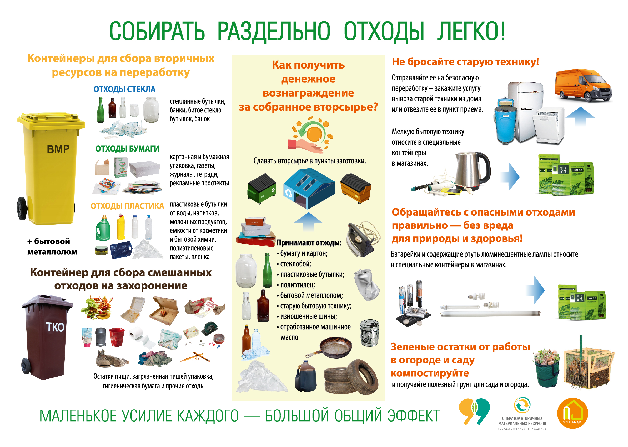 производители пластиковой мебели в россии список