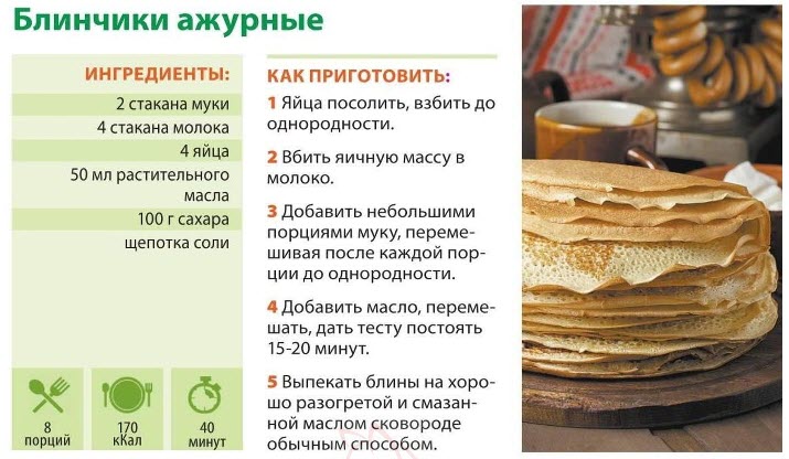 Самые вкусные блины на молоке: 7 лучших фото-рецептов