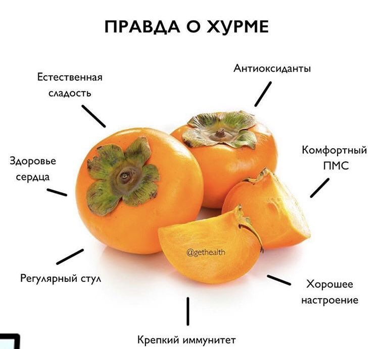 Польза и вред хурмы для организма человека