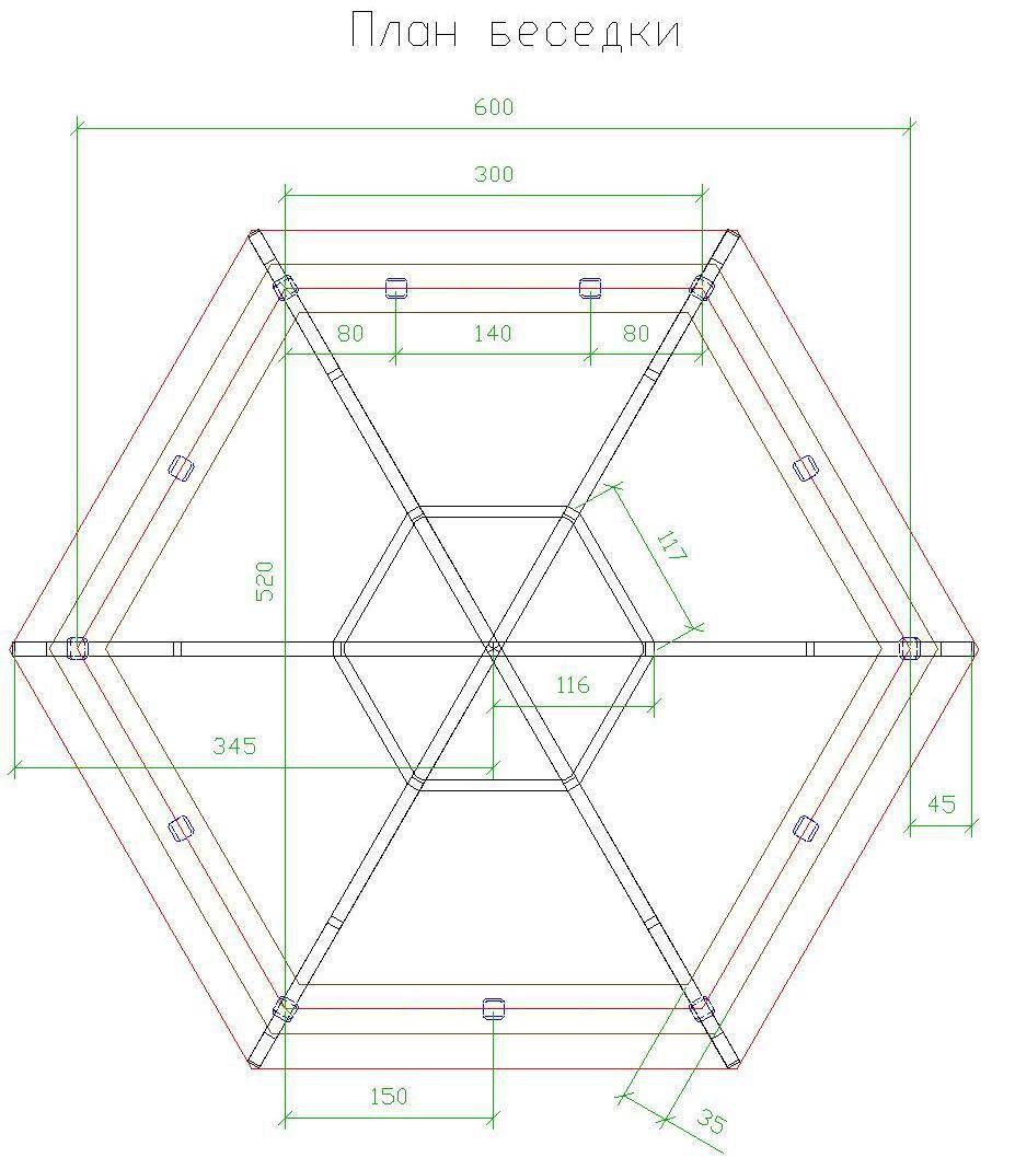 Шестигранная беседка (45 фото): размеры шестиугольной беседки из дерева, металлические 6-угольные и деревянные 6-гранные конструкции