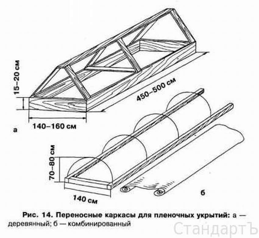 Схема парника своими руками