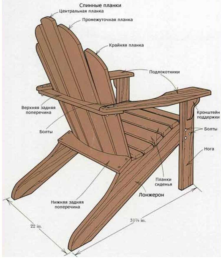 Кресло деревянное складное своими руками чертежи
