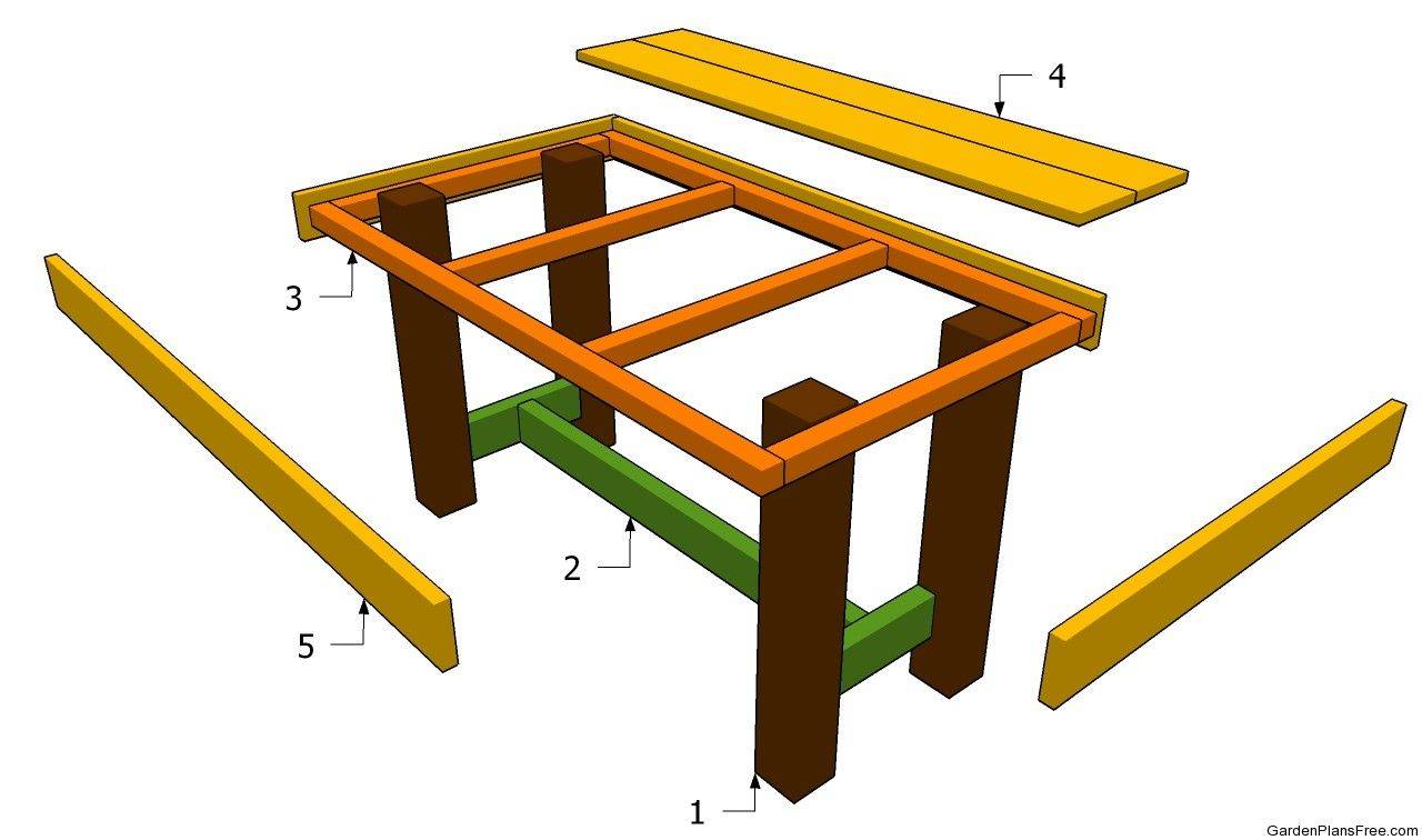Стол из дерева своими руками (92 фото): как сделать деревянный столик из досок и массива, особенности изготовления
