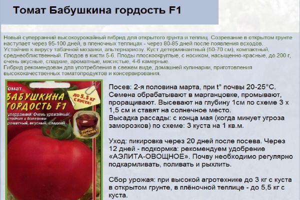 Томат де барао: описание сорта, отзывы, фото, урожайность | tomatland.ru