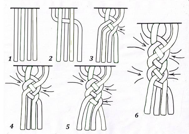 Способы плетения чеснока в косу для хранения