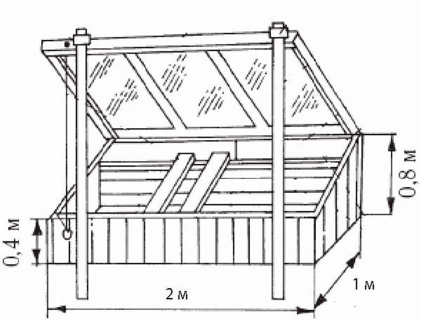 Парник схема своими руками
