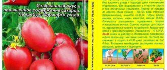 Описание и характеристики лучших сортов томатов сливка
