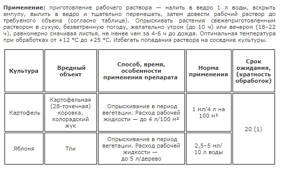 ᐉ табу для картофеля от колорадского жука: инструкция, дозировка - roza-zanoza.ru