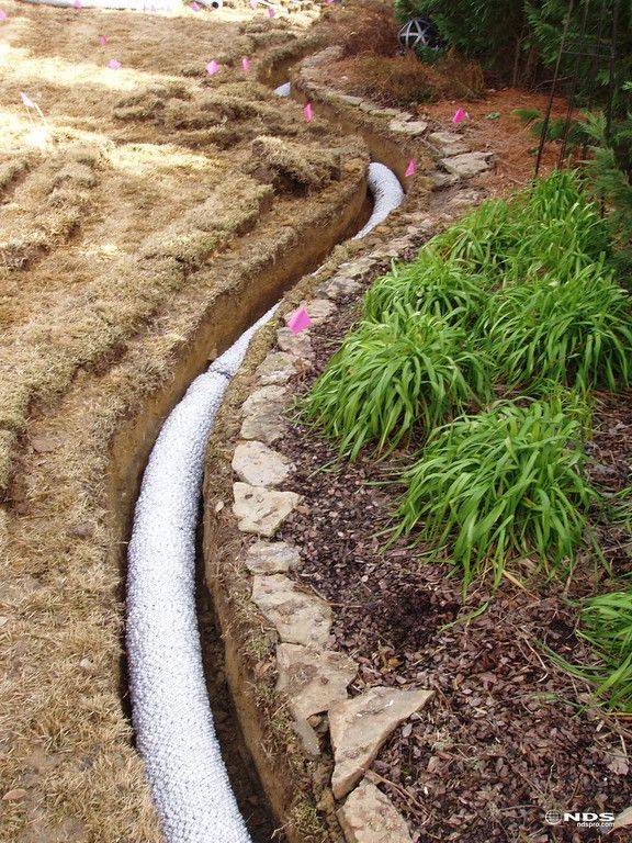 Способы борьбы с грунтовыми водами на участке