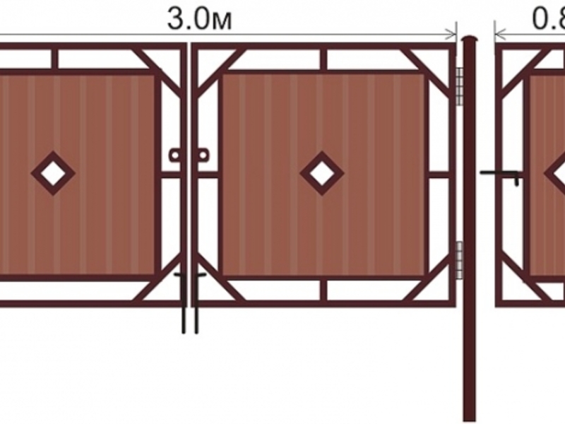 Калитка в воротах из профнастила своими руками чертежи и фото