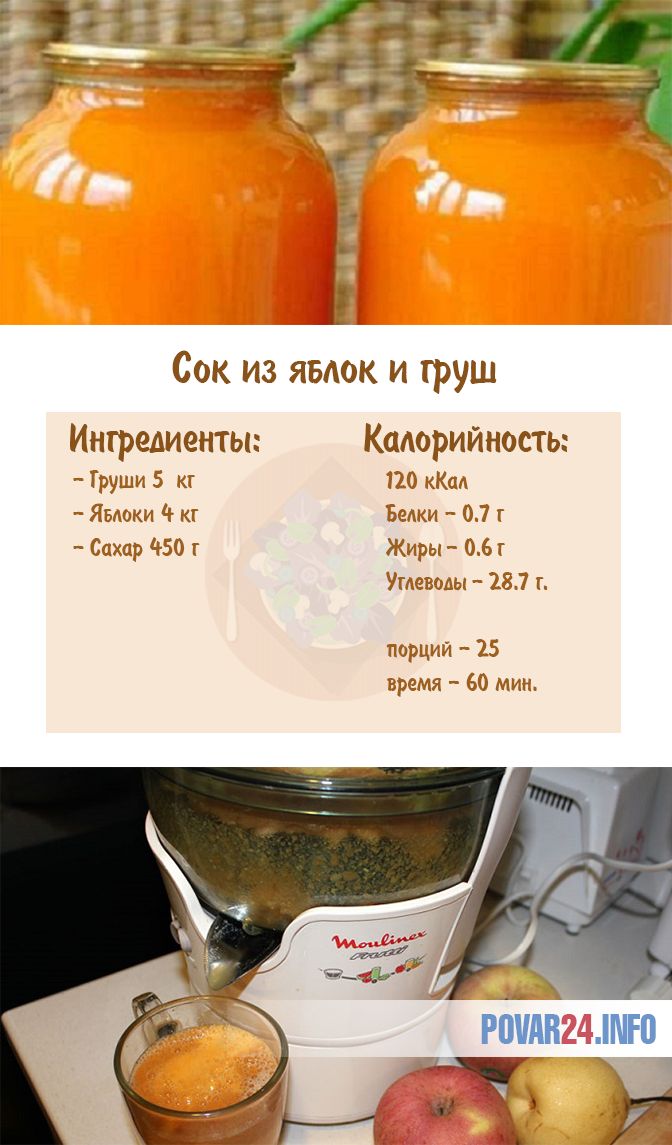 Рецепты вкусных и полезных соков из груш на зиму