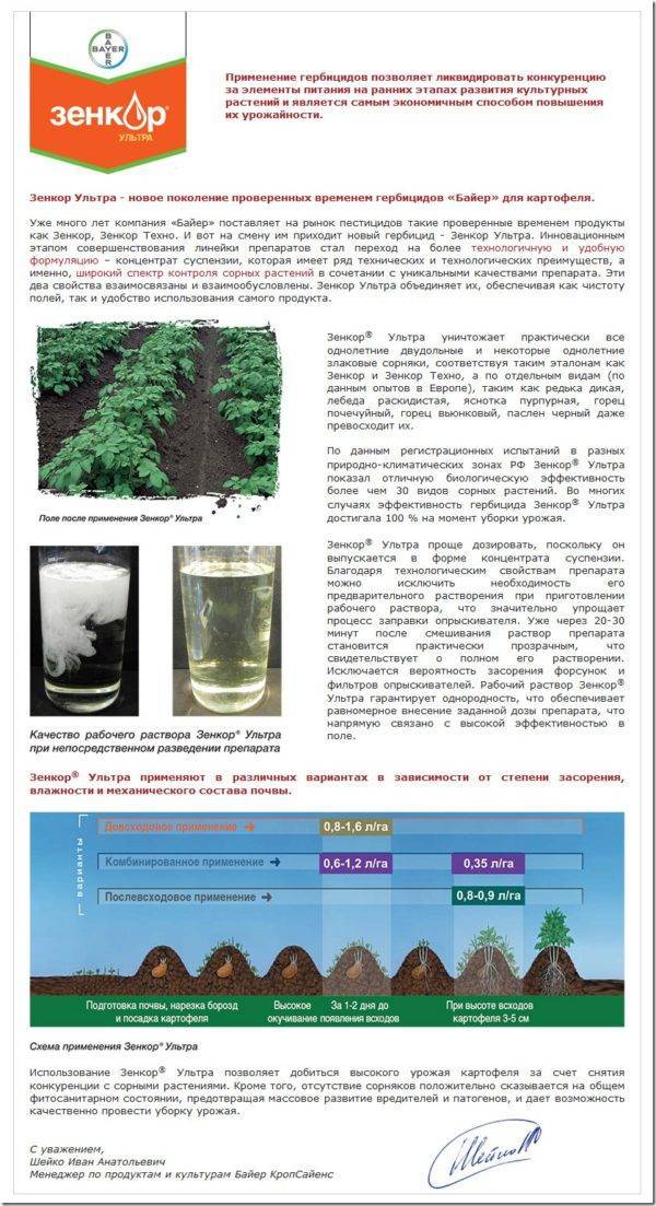 Инструкция по применению и спектр действия гербицидов, разновидности и описание лучших