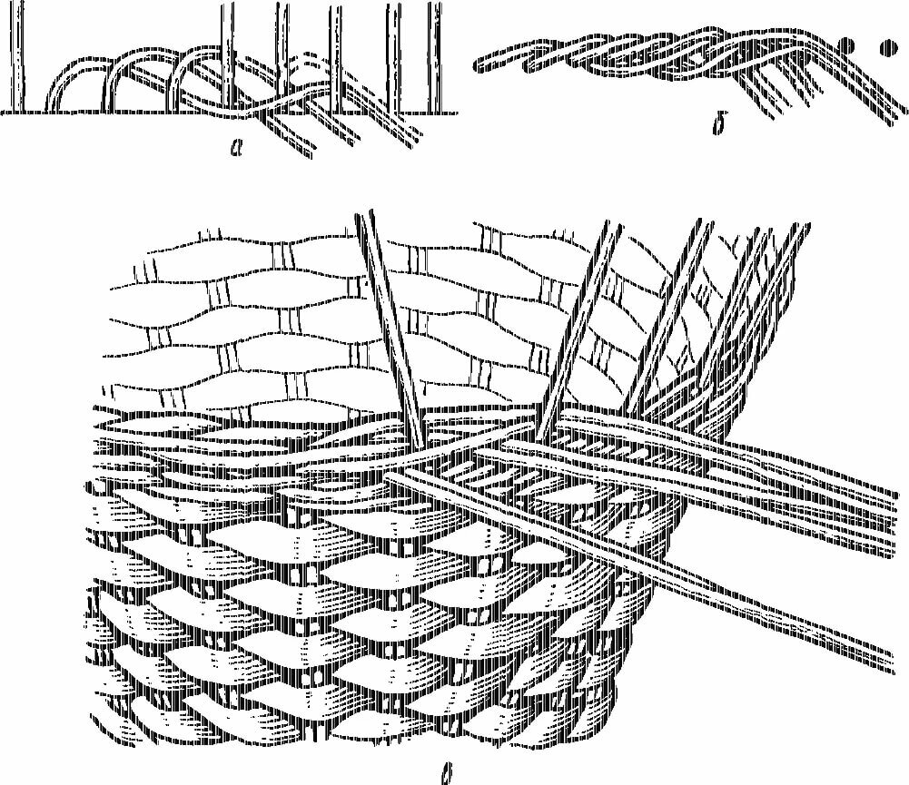Как сделать плетеный забор из досок