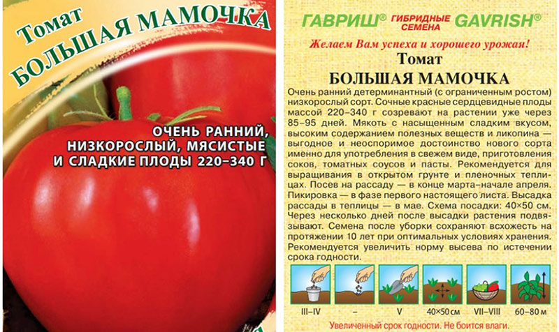 Томат шоколадный: описание сорта, отзывы, фото, урожайность | tomatland.ru
