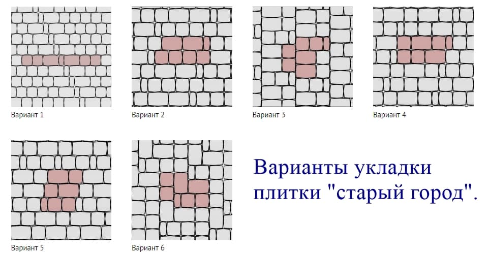 Укладка брусчатки: мощение дорожек своими руками