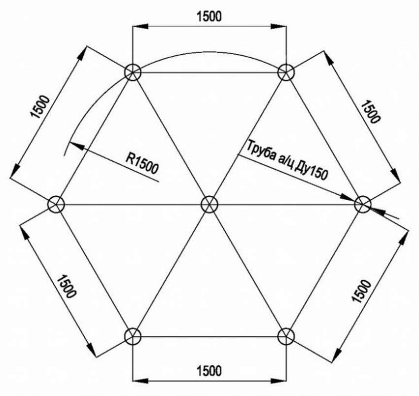 Шестигранная беседка своими руками - чертежи и размеры (39 фото): шестиугольная конструкция для дачи, поэтапная сборка строения