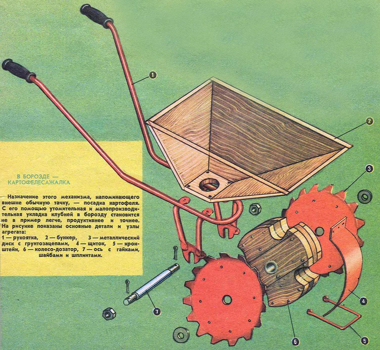 Как своими руками сделать картофелесажалку своими руками чертежи