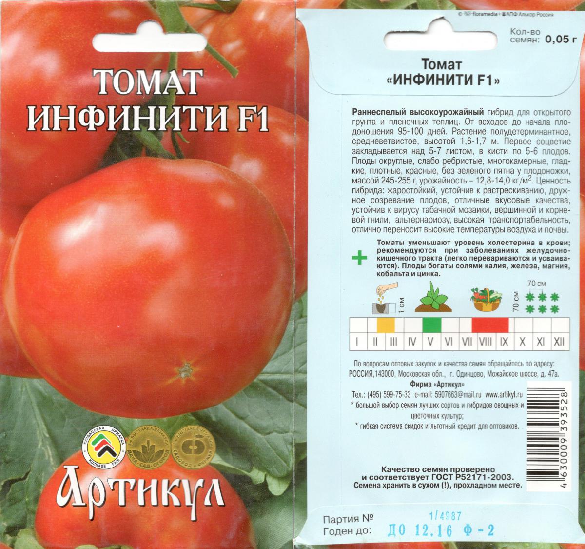 Среднеспелые сорта томатов: подробный перечень разновидностей помидор с описанием урожайности и рекомендациями по выращиванию в теплицах и открытом грунте русский фермер