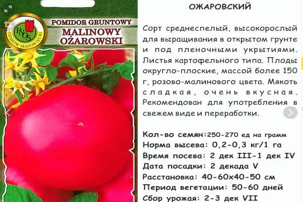 Розовые сорта томатов для теплиц и открытого грунта с фото и описанием