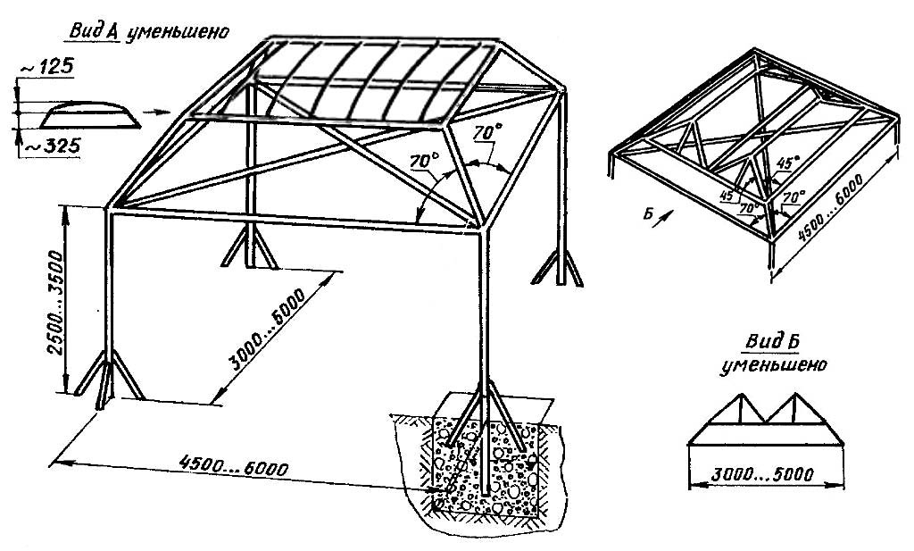 Крыша для беседки из металла своими руками фото чертежи
