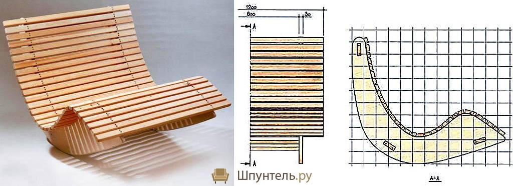 Как сделать кресло кентукки своими руками чертеж с размерами