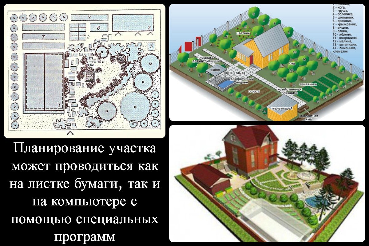 Программа участков дачных. Программа для планировки участка. Планировка участка планировщиком. Планировка территории приложение.