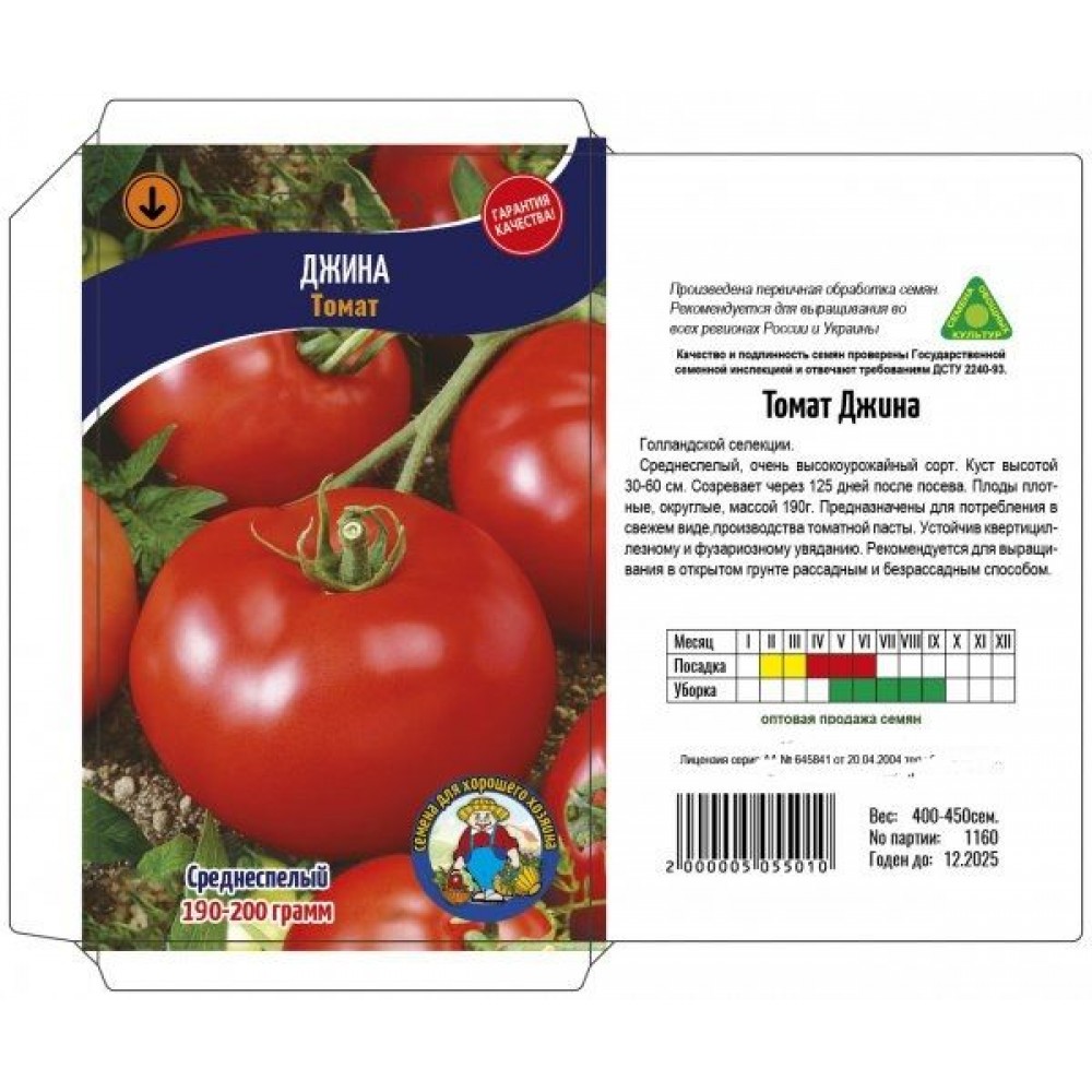 Сорт помидор "колхозный": описание плодов и особенностей выращивания с фото