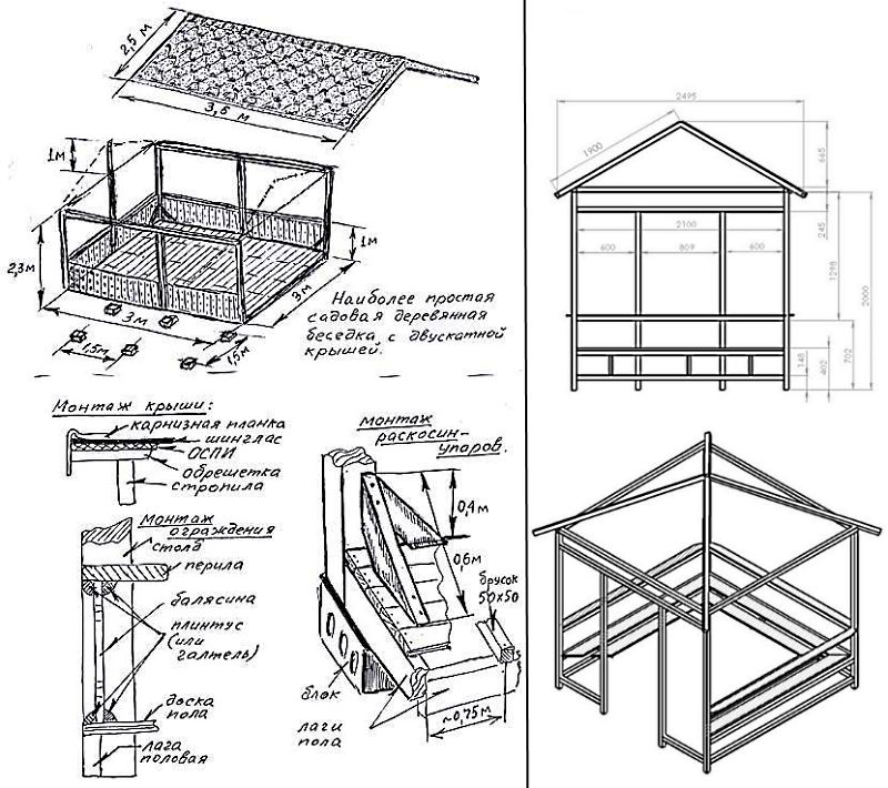 Схема беседки из дерева своими руками