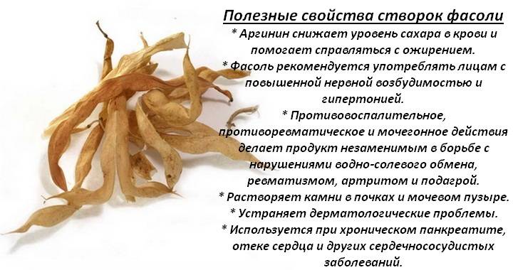 Стручковая фасоль | польза и рецепты из стручковой фасоли | компетентно о здоровье на ilive