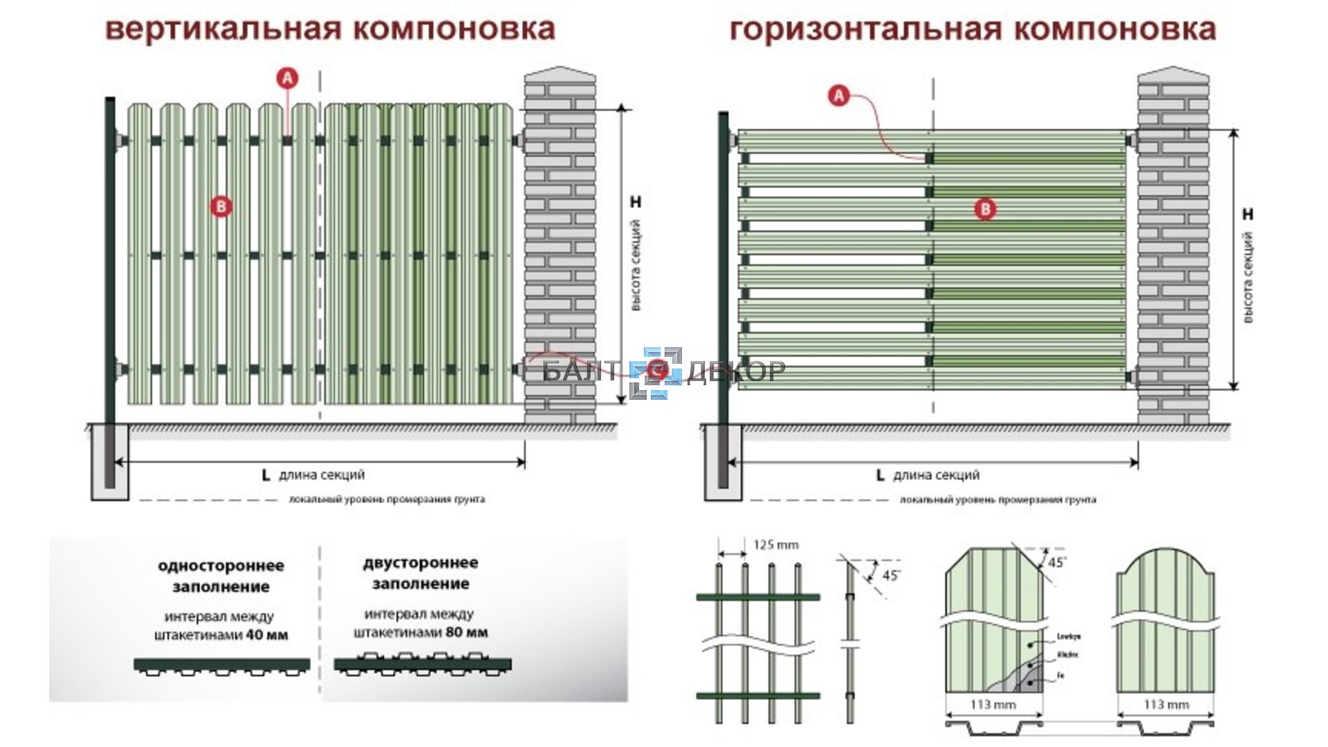 Установка штакетника в шахматном порядке схема