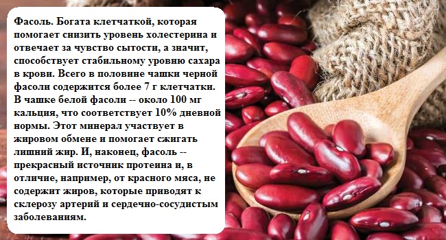 Диа-арифметика сахарного диабета 1 типа (часть 1)