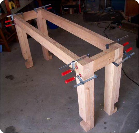 Столярный верстак своими руками (31 фото): инструкция с чертежами и размерами. как сделать складной деревянный стол плотника?
