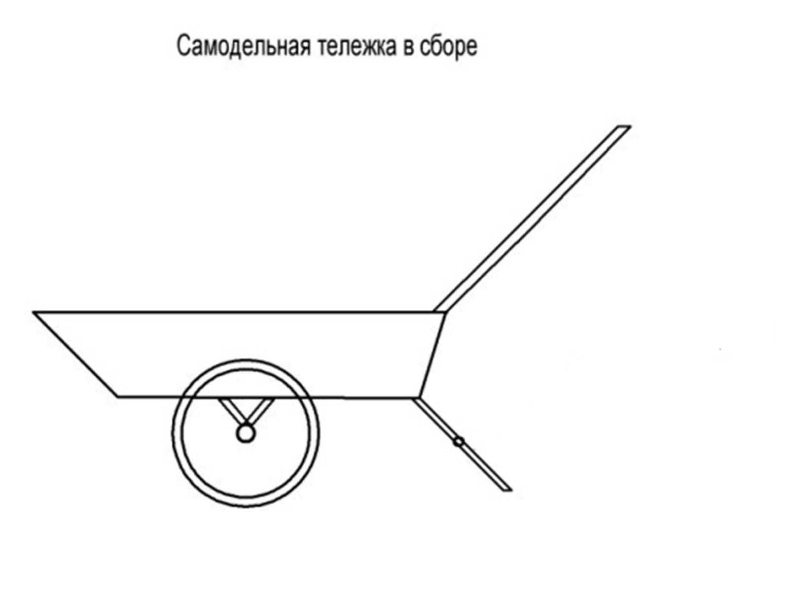 Тачка садовая двухколесная сделать самому чертеж и размеры