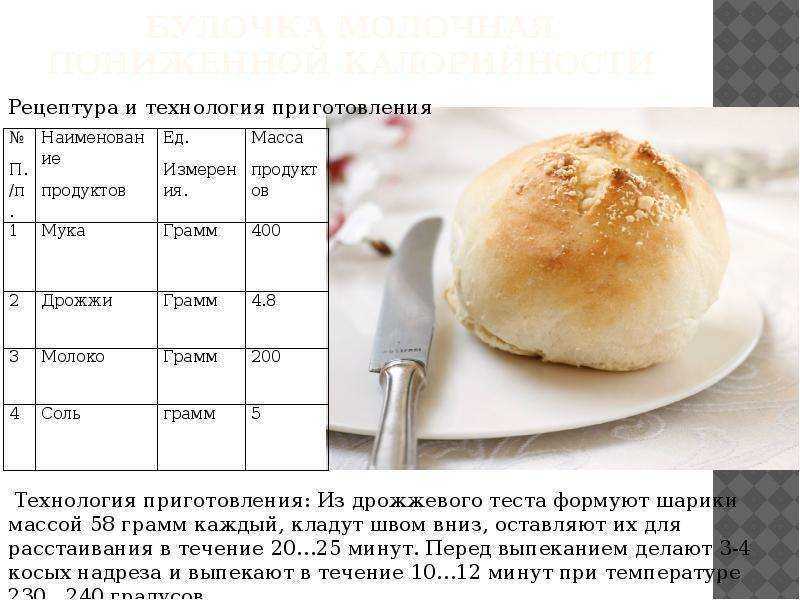 Хлеб в духовке калории