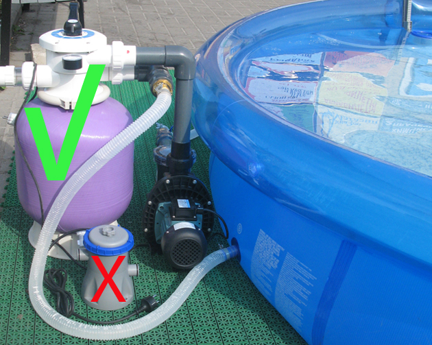 Подключение песочного фильтра к бассейну: схема установки, как правильно подключить песчаное устройство фильтрации к насосу?