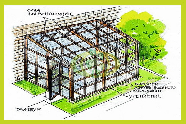 Теплица из полипропиленовых труб (107 фото): как сделать своими руками из пластиковых конструкций, чертежи для строительства из пвх, пошаговая инструкция