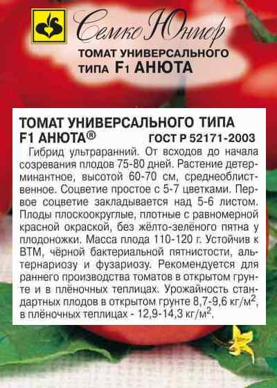Томат анна русская: описание сорта, отзывы, фото | tomatland.ru