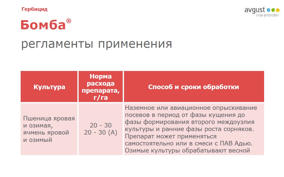 Примадонна гербицид инструкция