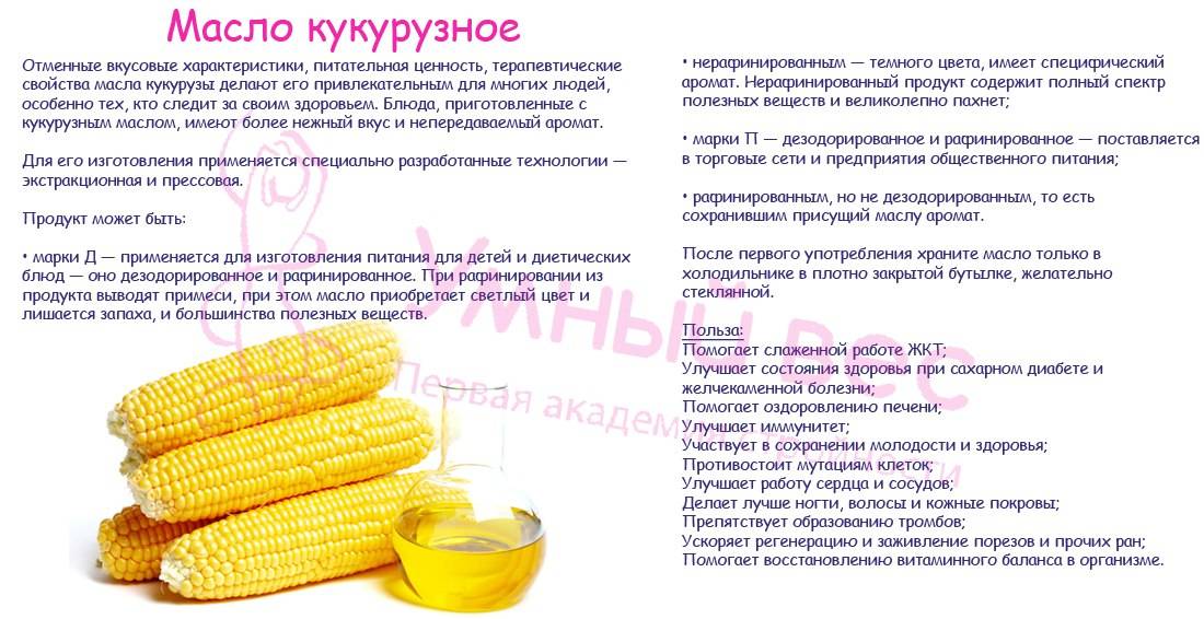 Вареная и консервированная кукуруза при сахарном диабете 1 и 2 типа