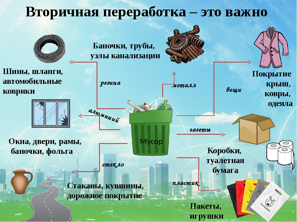 Основные возможности работы с рисунком