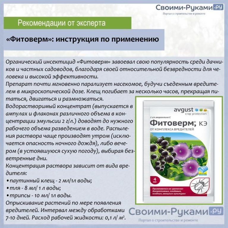 Как развести триходерму. Фитовермом инструкция. Фитоверм инструкция. Фитоверм инструкция по применению. Препарат Фитоверм инструкция по применению для обработки.