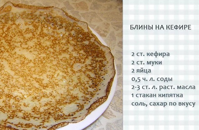 Рецепты вкусных блинов без молока с фото пошагово в