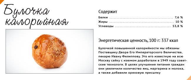 Булочка бжу. Булочка с маком энергетическая ценность. Булочка с сахаром белки жиры углеводы калорийность. Сколько калорий в булочке с творогом. Булочка калории.