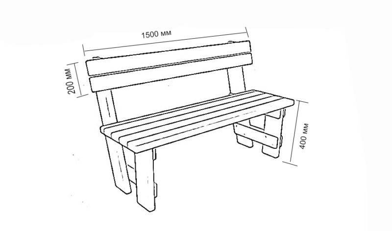 Лавочка своими руками из дерева чертежи с размерами