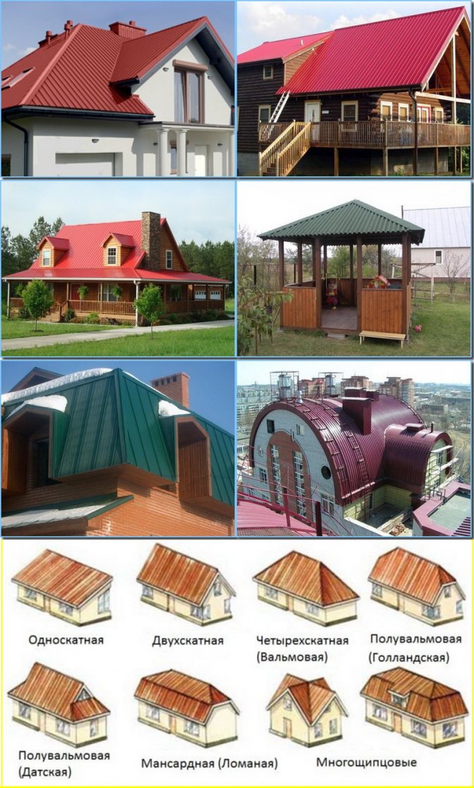 Крыша дома: 80 фото основных видов, форм и покрытий. особенности различных конструкций и их применение