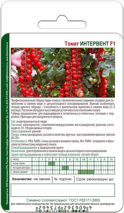 Классификация помидоров черри. названия и описание сортов